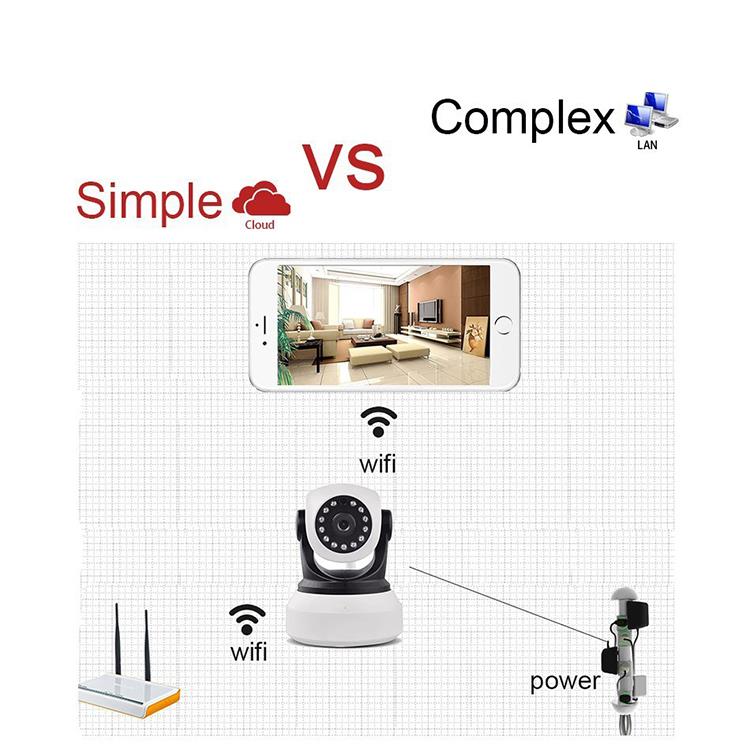State بىخەتەرلىك نازارەتچىسىنىڭ مۇھىملىقى