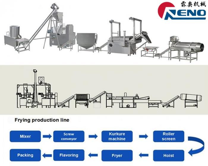 قانداق قوش قوش قوشكېزەك تۈۋرۈكنى قانداق تاللاش w山东创之谷 {1 {1} 组 - 秦婷婷